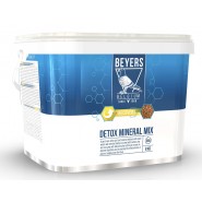 Beyers detox mineral mix